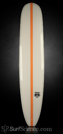 Becker Mitch Taylor Model